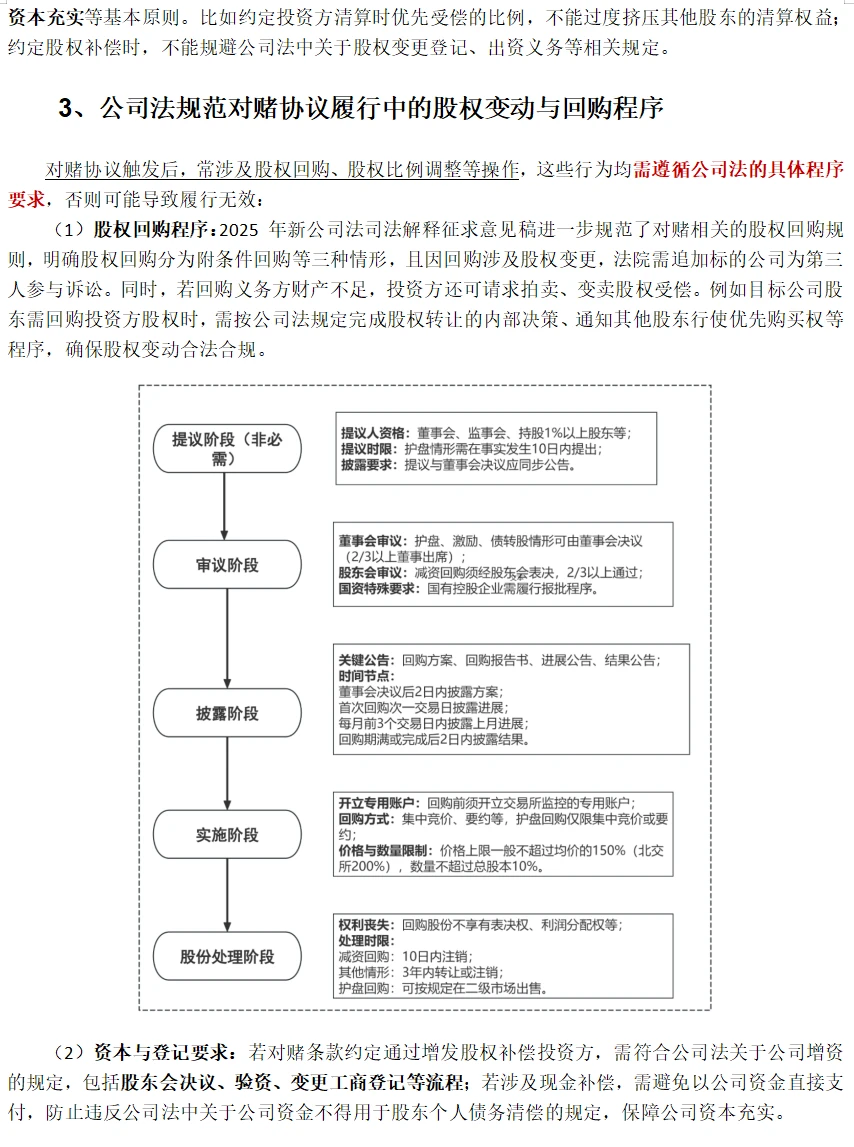 90%投融资都在用的对赌协议｜全攻略+避坑