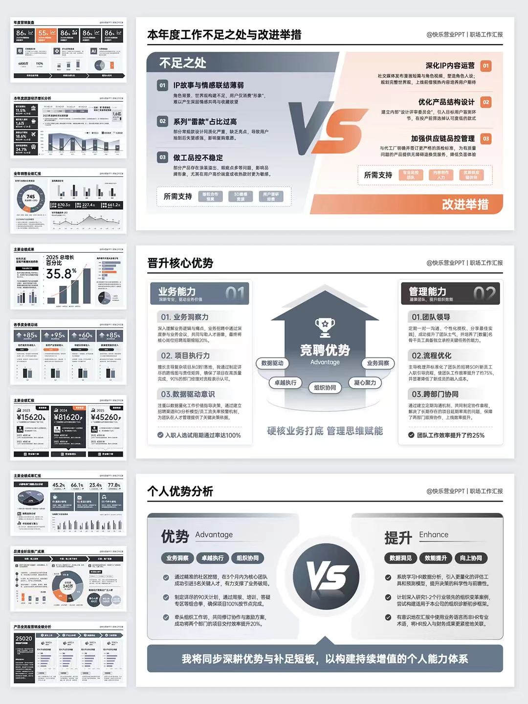 搞定4大核心模块，你的汇报就能超越90%的人