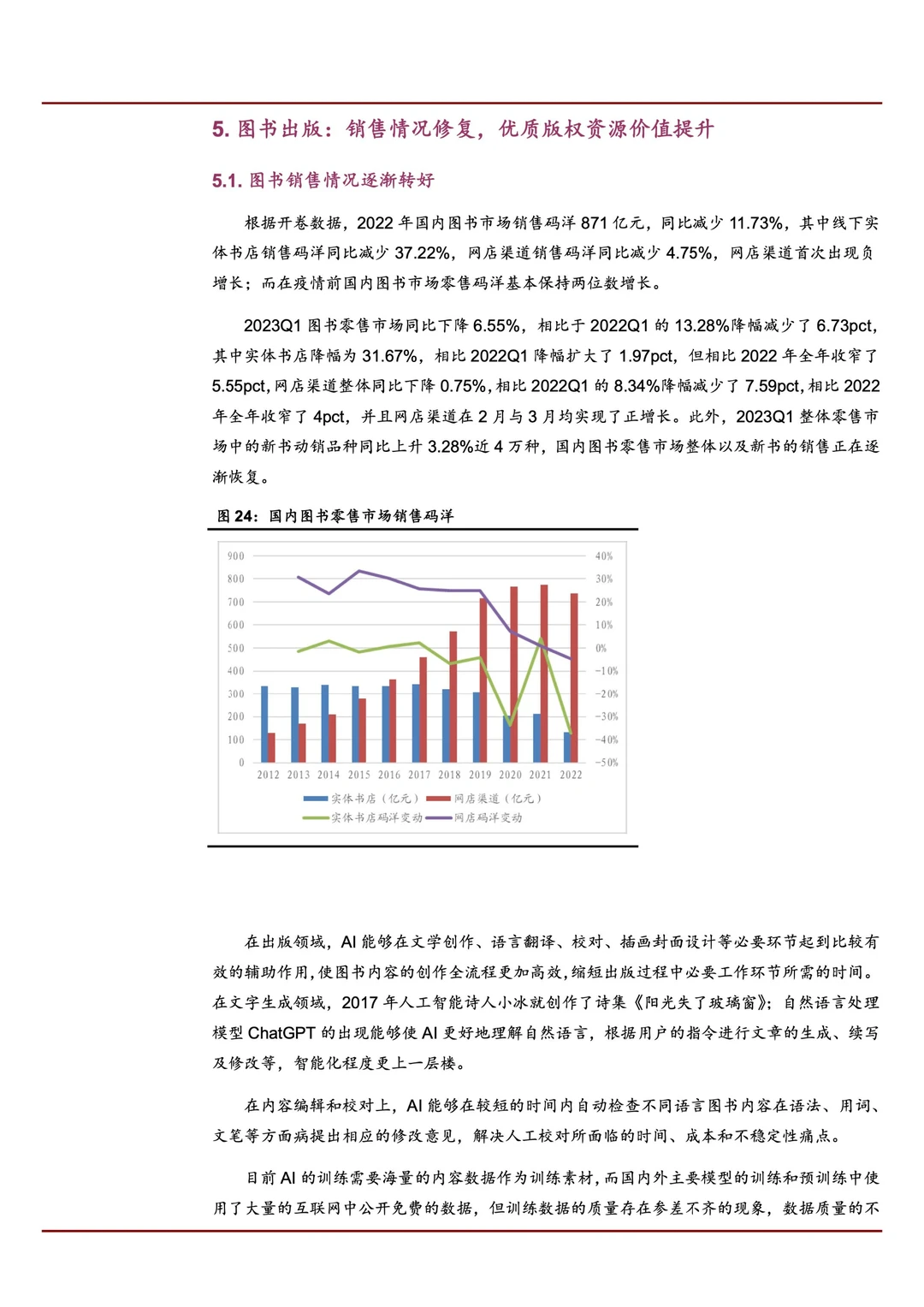 2023传媒行业趋势报告