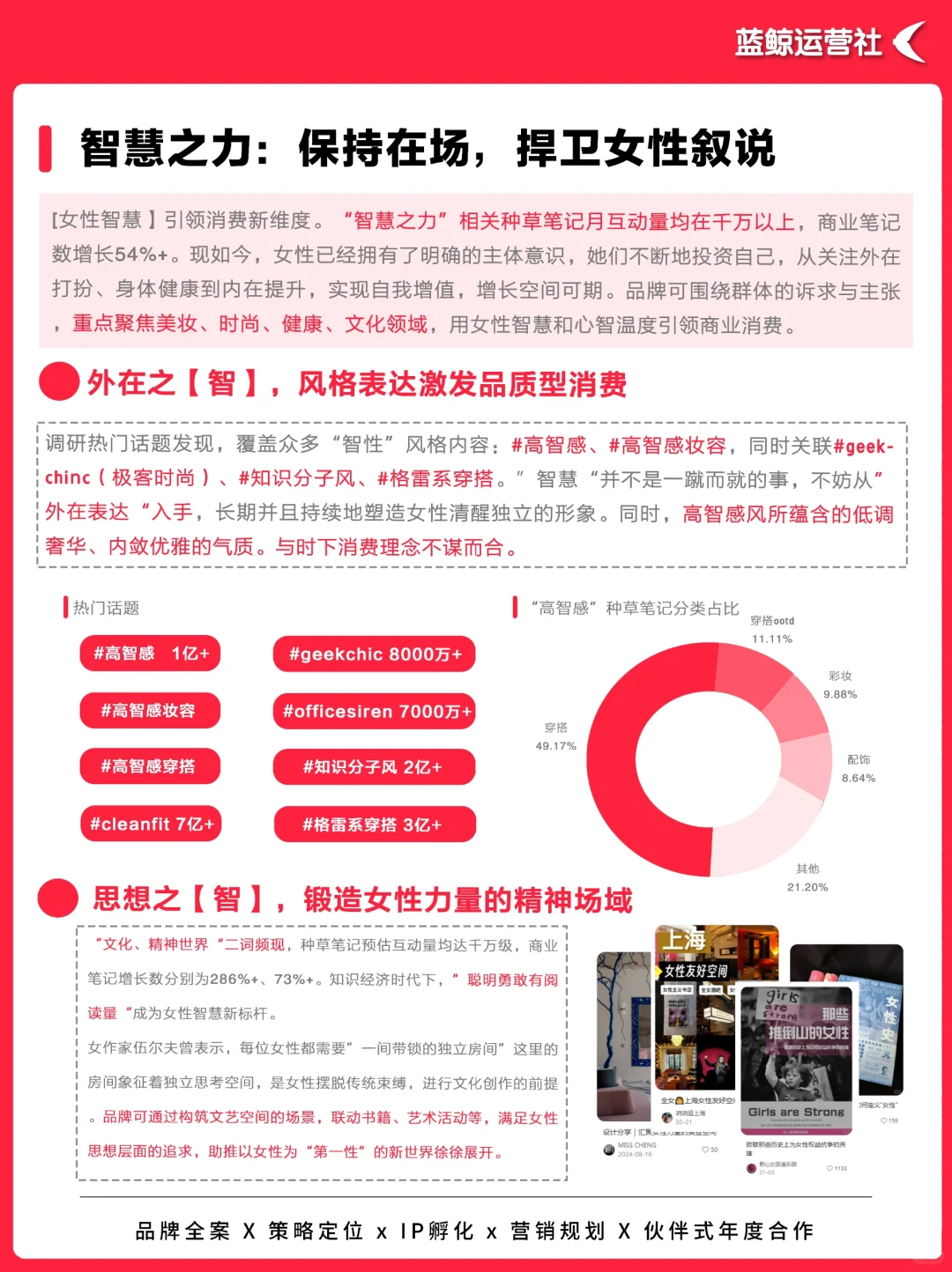 趋势洞察｜2025年女性成长营销趋势解读