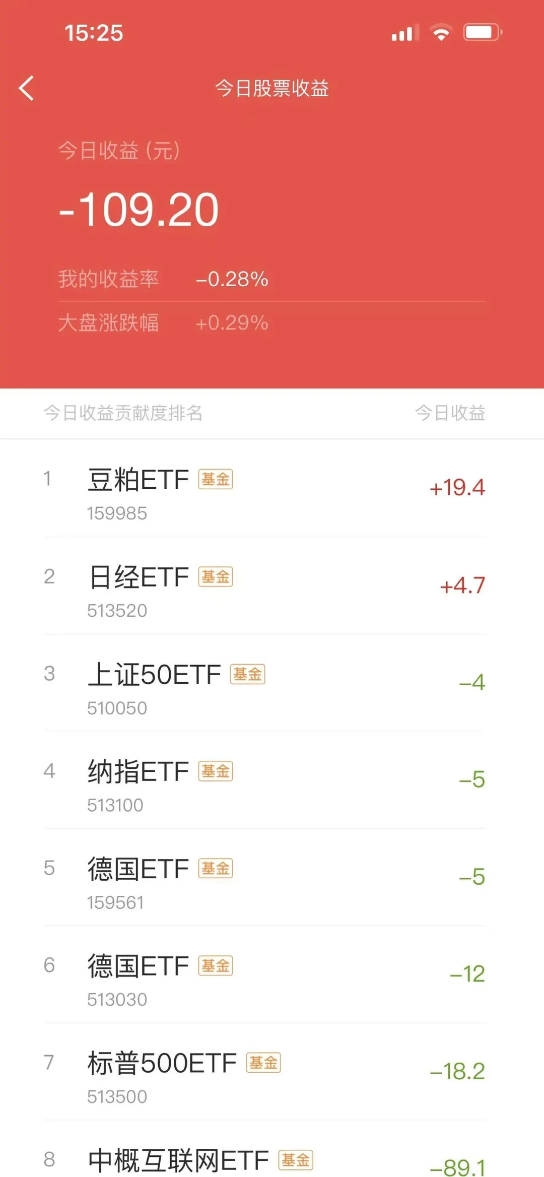 从饭局茅台看投资纪律