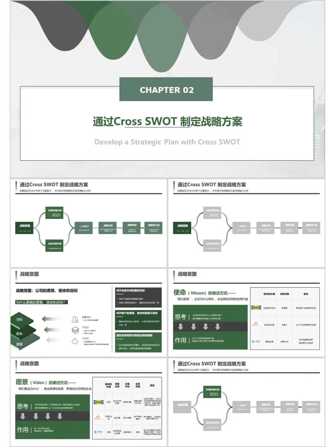企业必备！108页《战略规划指南》PPT