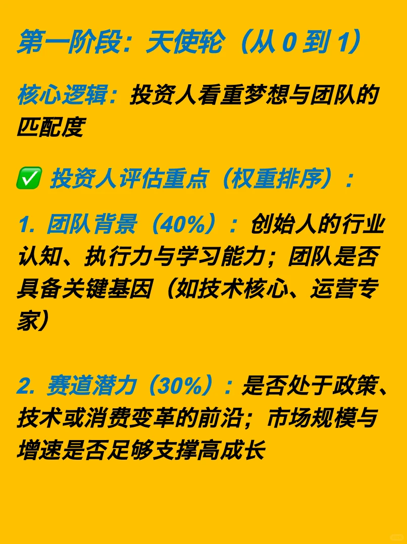 融资总卡关❓问题可能出在：你没找准逻辑❗️