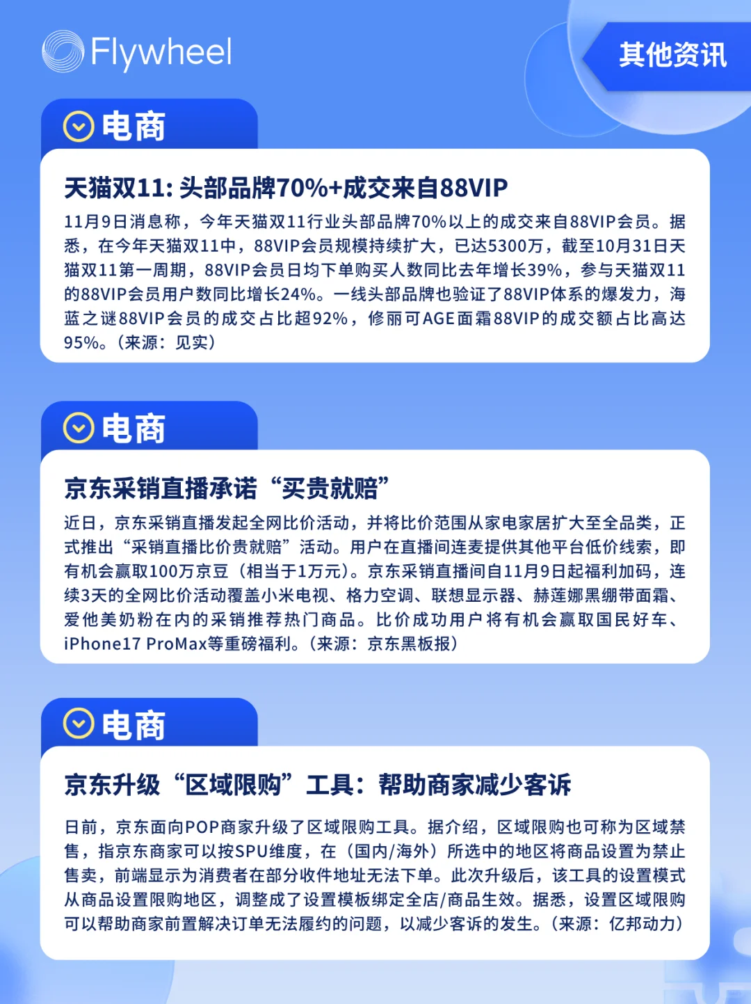 11.3-11.9丨本周快消品行业分析左滑抢先看