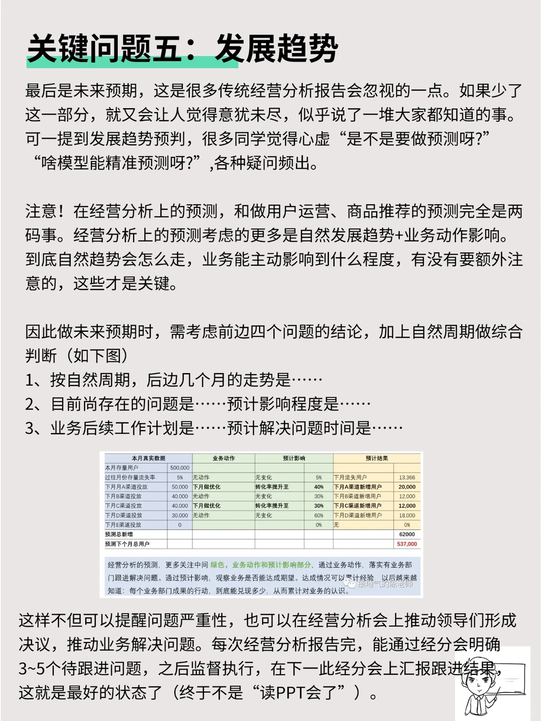 这才是大厂的经营分析报告，而不是念PPT会