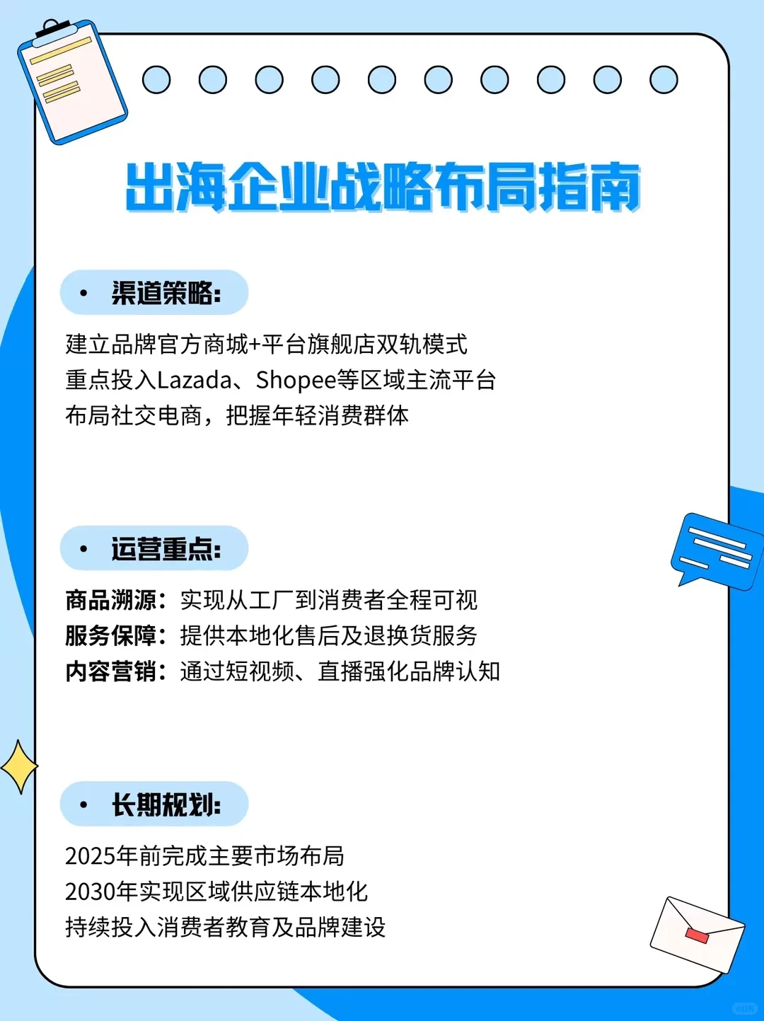 东南亚电商品牌化趋势解析