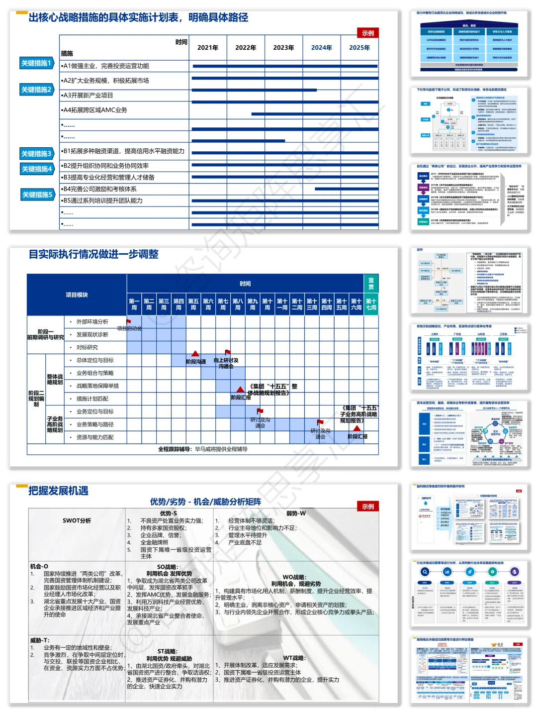 十五五战略规划指导手册