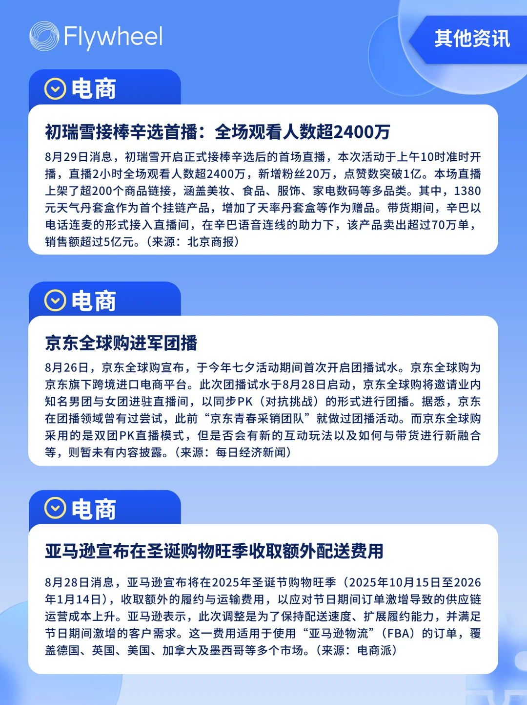 8.25-8.31丨本周快消品行业分析左滑抢先看