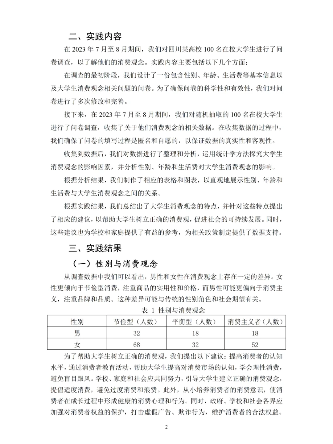 大学生消费水平及消费观点调查报告来啦