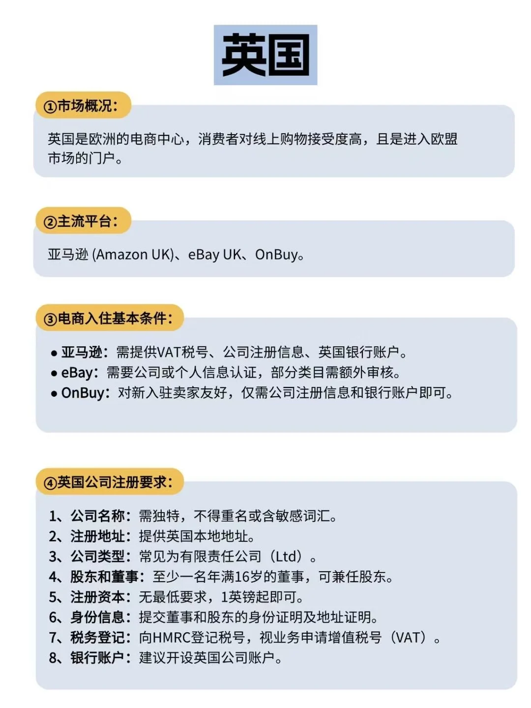 家人们做跨境，一定要选对市场，别没苦硬吃