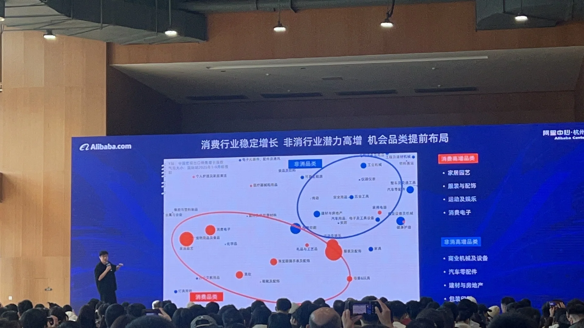 12月杭州跨境电商峰会活动来啦?