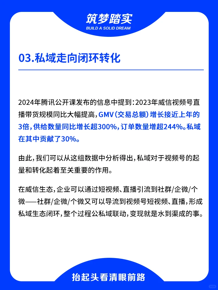 2024年那些最狠的私域流量10大趋势