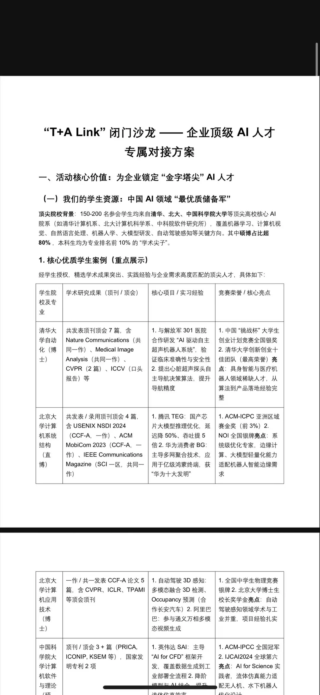 12月7日！关于ai行业的活动