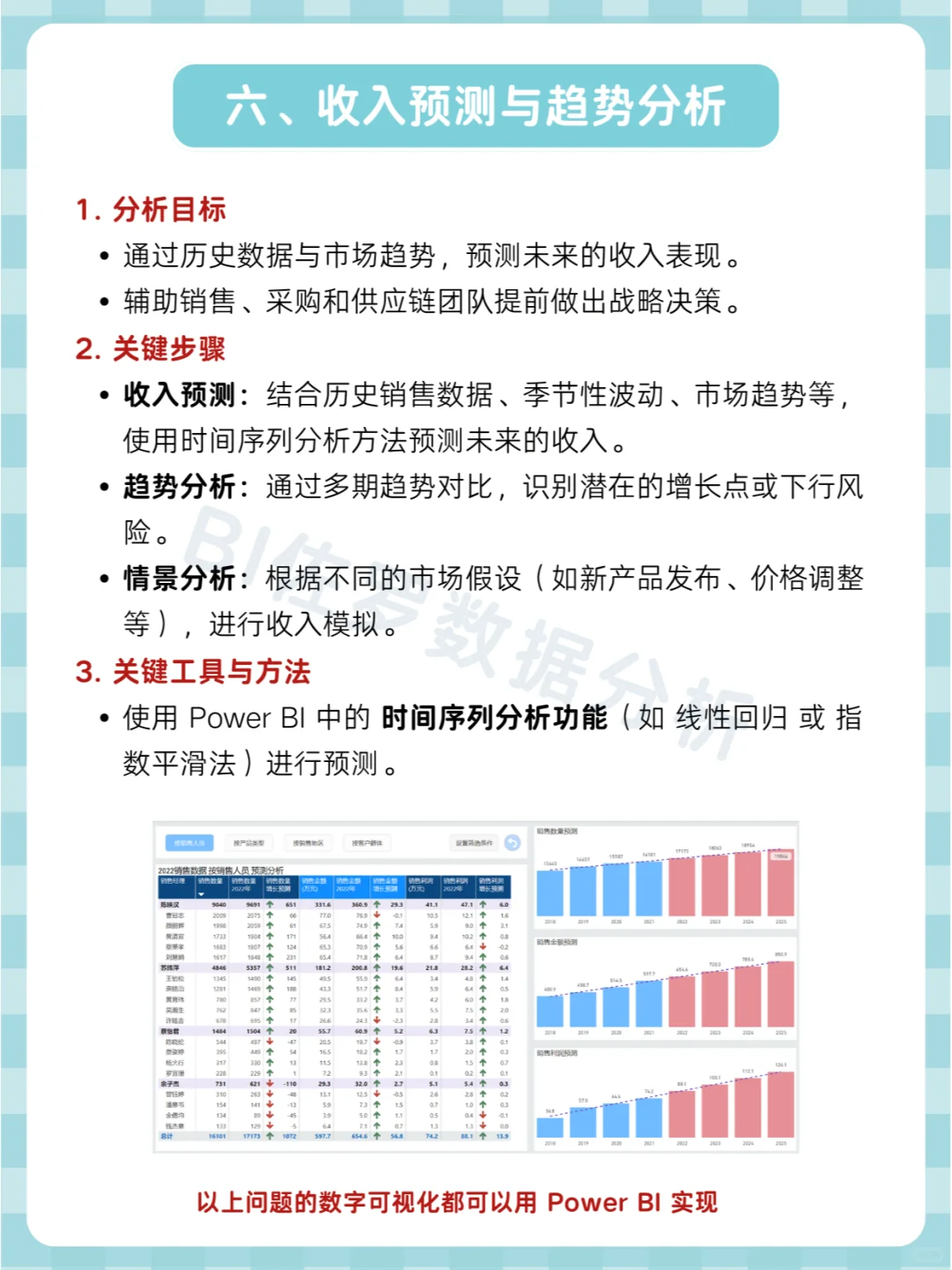 营业收入分析怎么做？