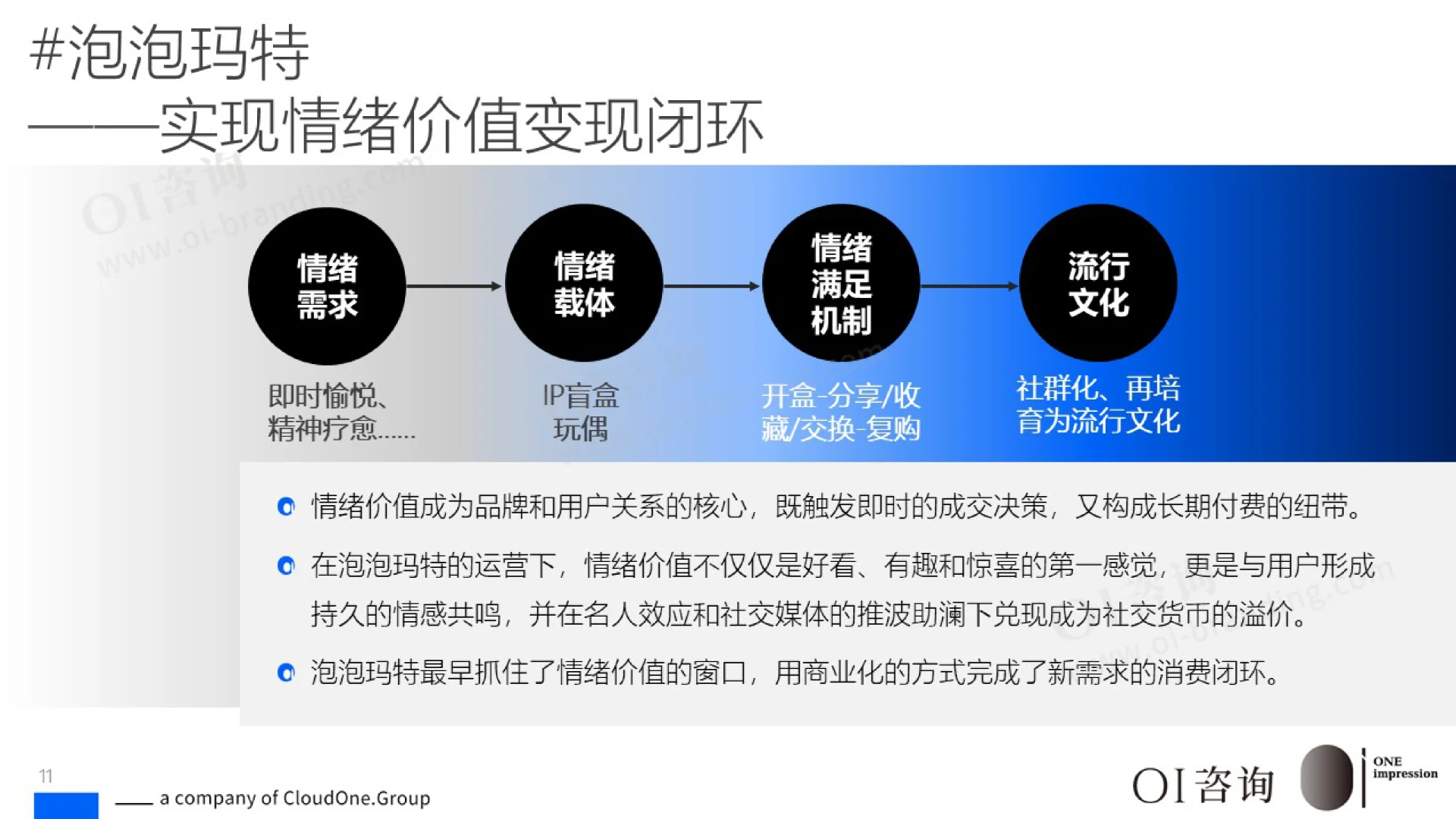 情绪价值的商业实践与发展趋势洞察