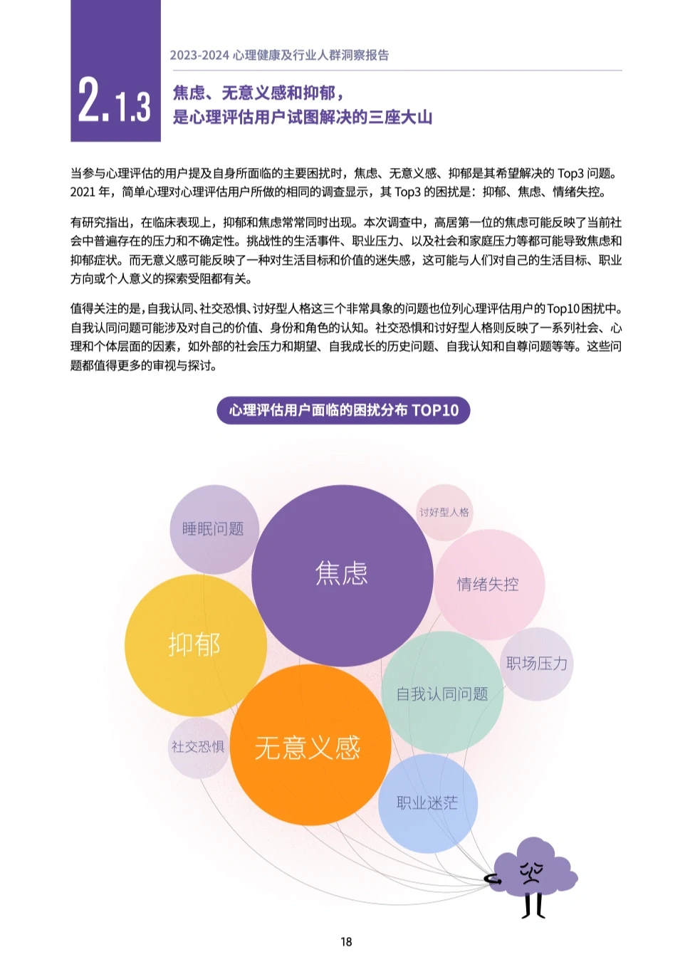 健康报告|23-24心理健康及行业人群洞察报告