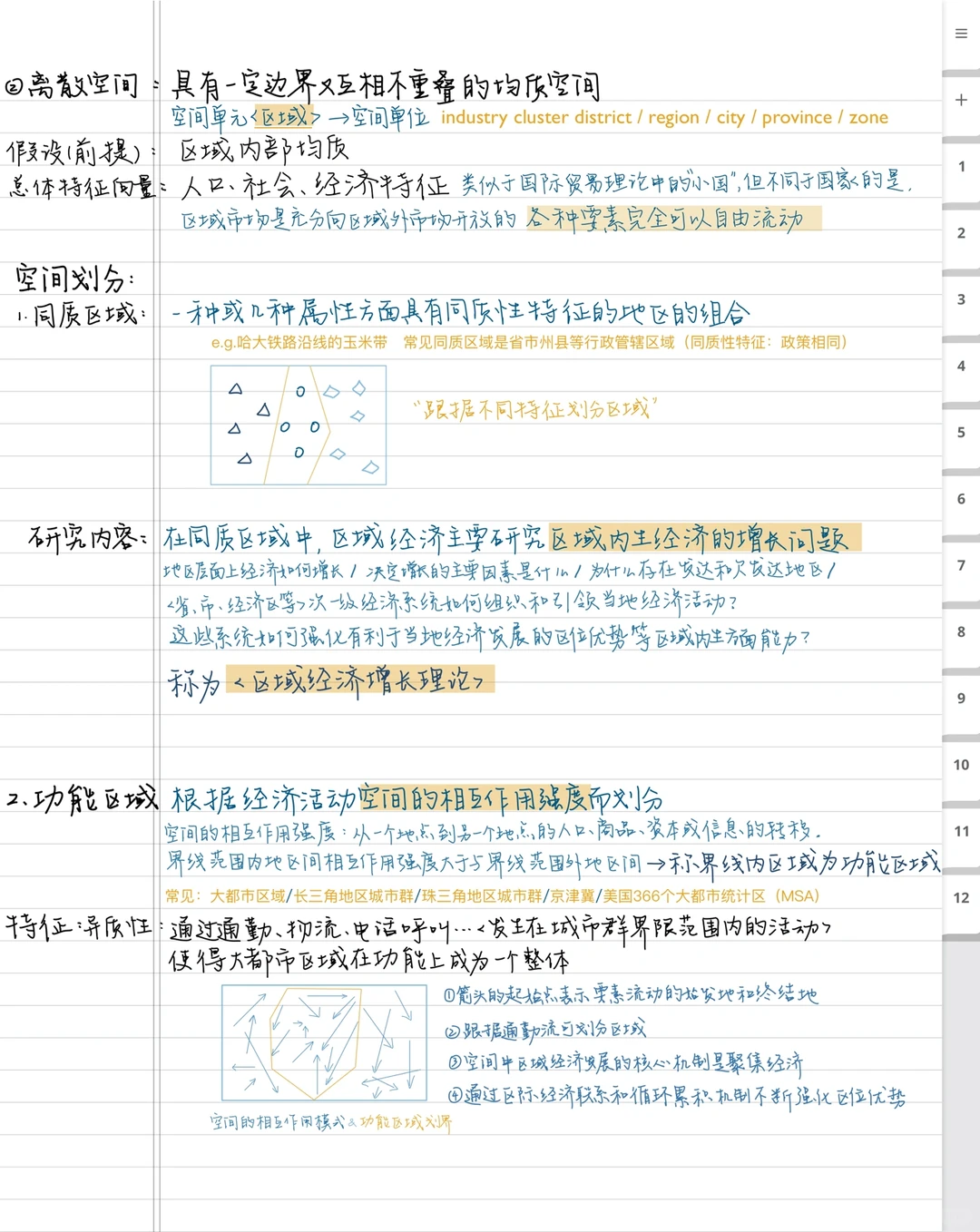 区域经济学｜绪论｜Section1 区域概念的界定