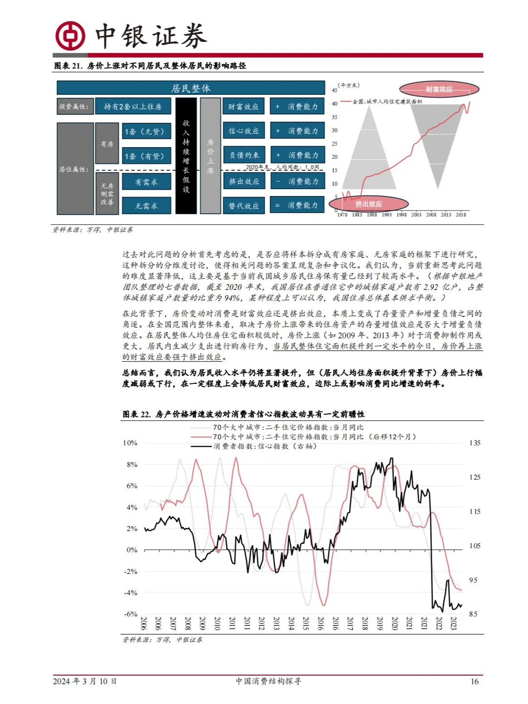 行业报告丨中国消费结构探寻 大众消费变革
