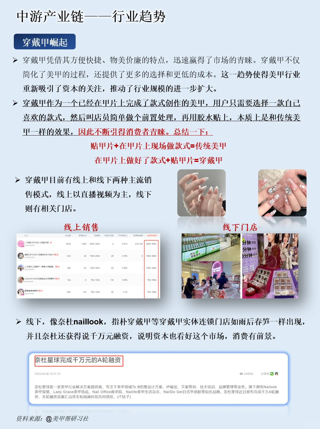 一天吃透一条产业链：NO.88 美甲产业