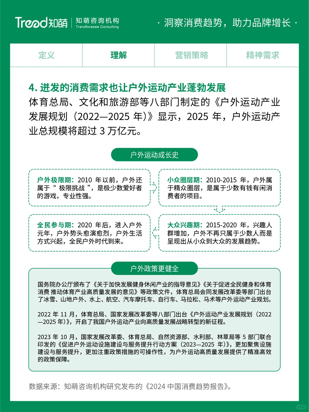 中国十大消费趋势报告 | 向外探索