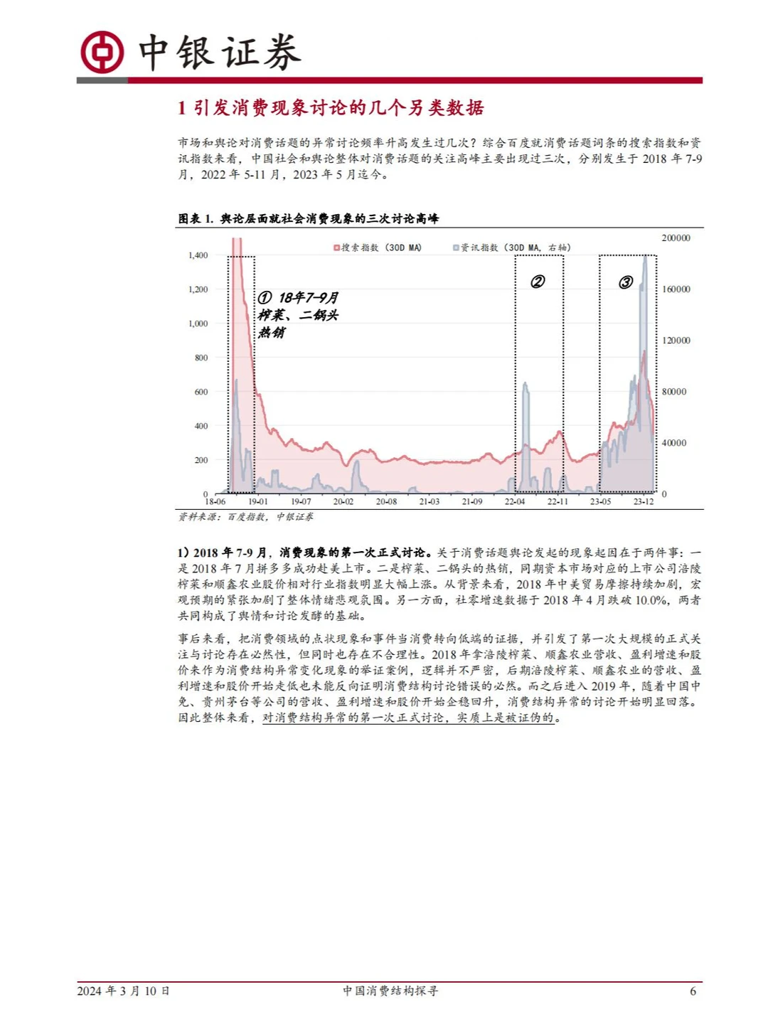 行业报告丨中国消费结构探寻 大众消费变革