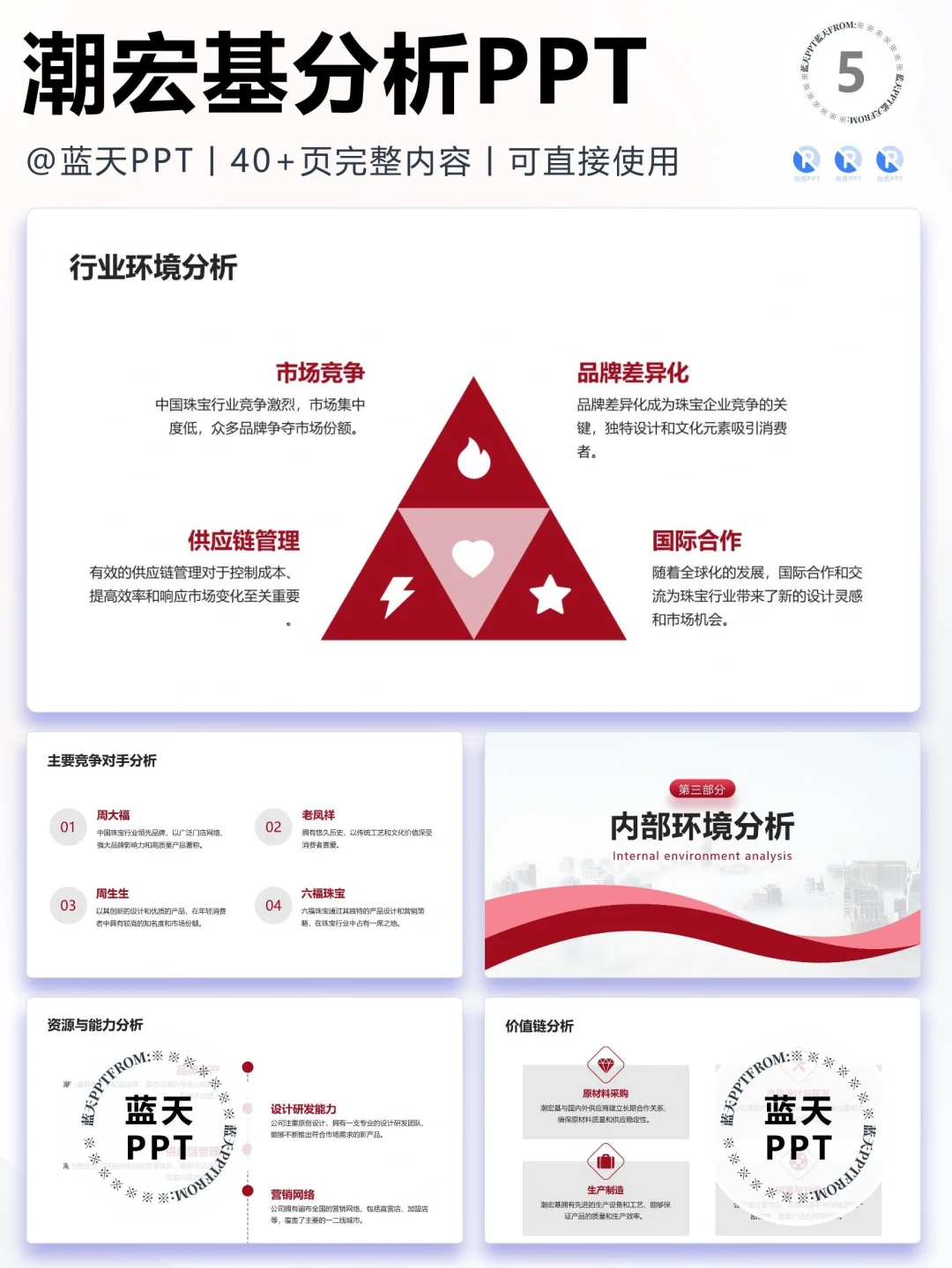 【072】潮宏基战略分析营销策略 SWOT PPT