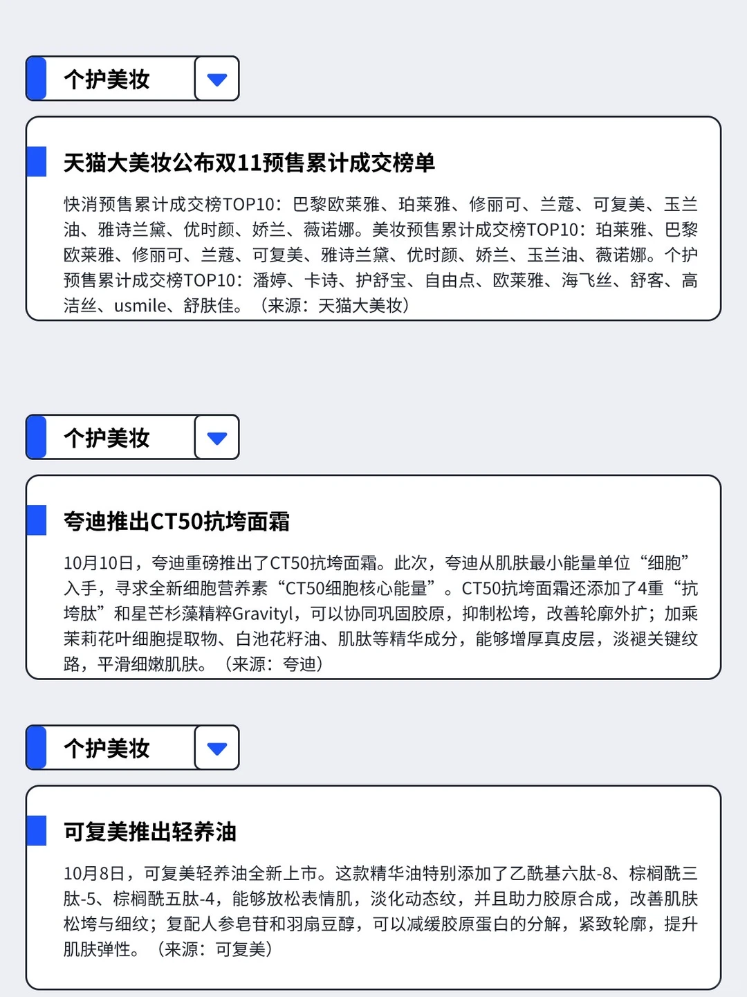 10.14-10.20丨本周快消品行业分析左滑速看