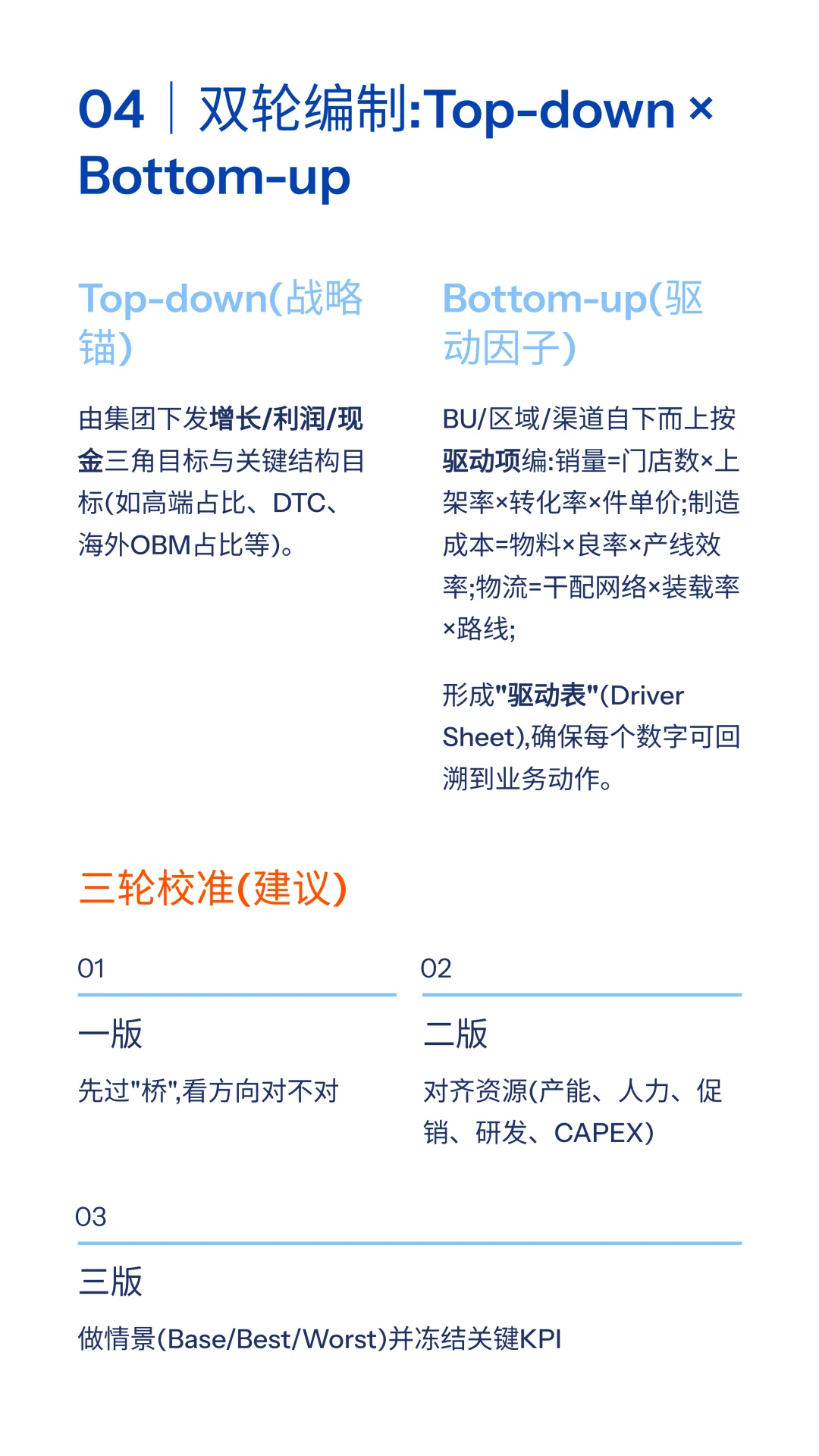 详解美的集团经营分析体系