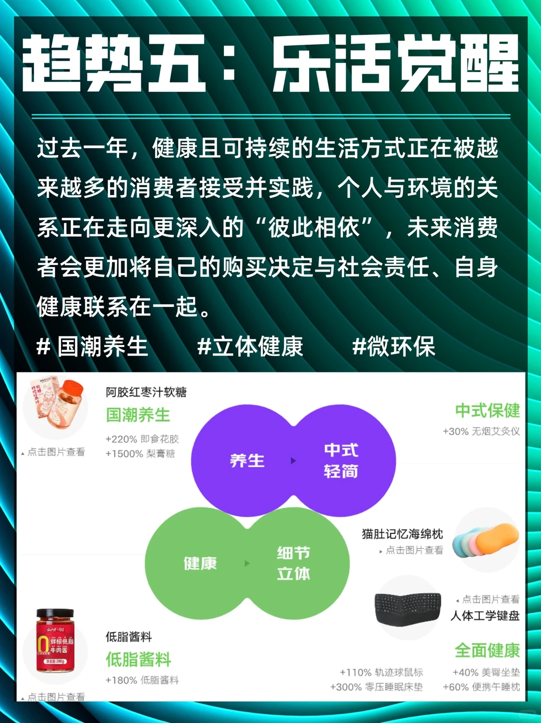 重磅！京东618消费五大新趋势（71页报告）