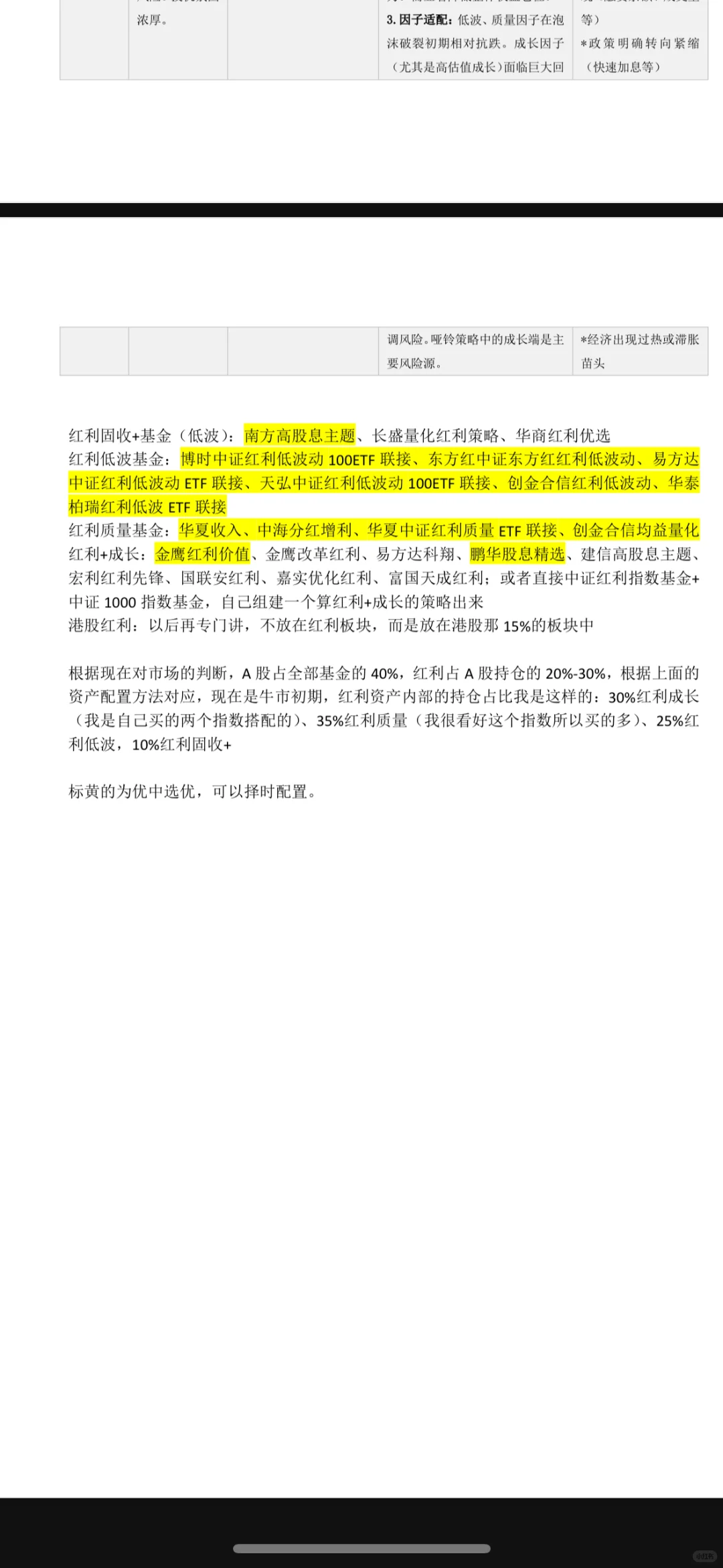 不要跟着任何理财博主投资