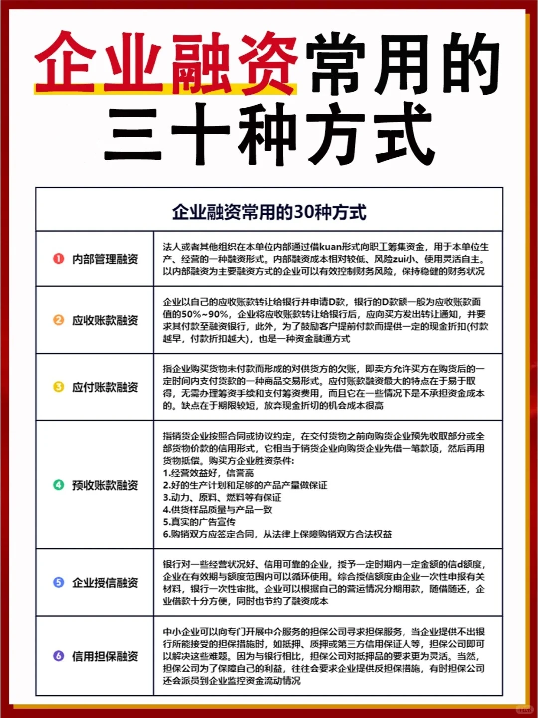 企业融资常用的三十种方式