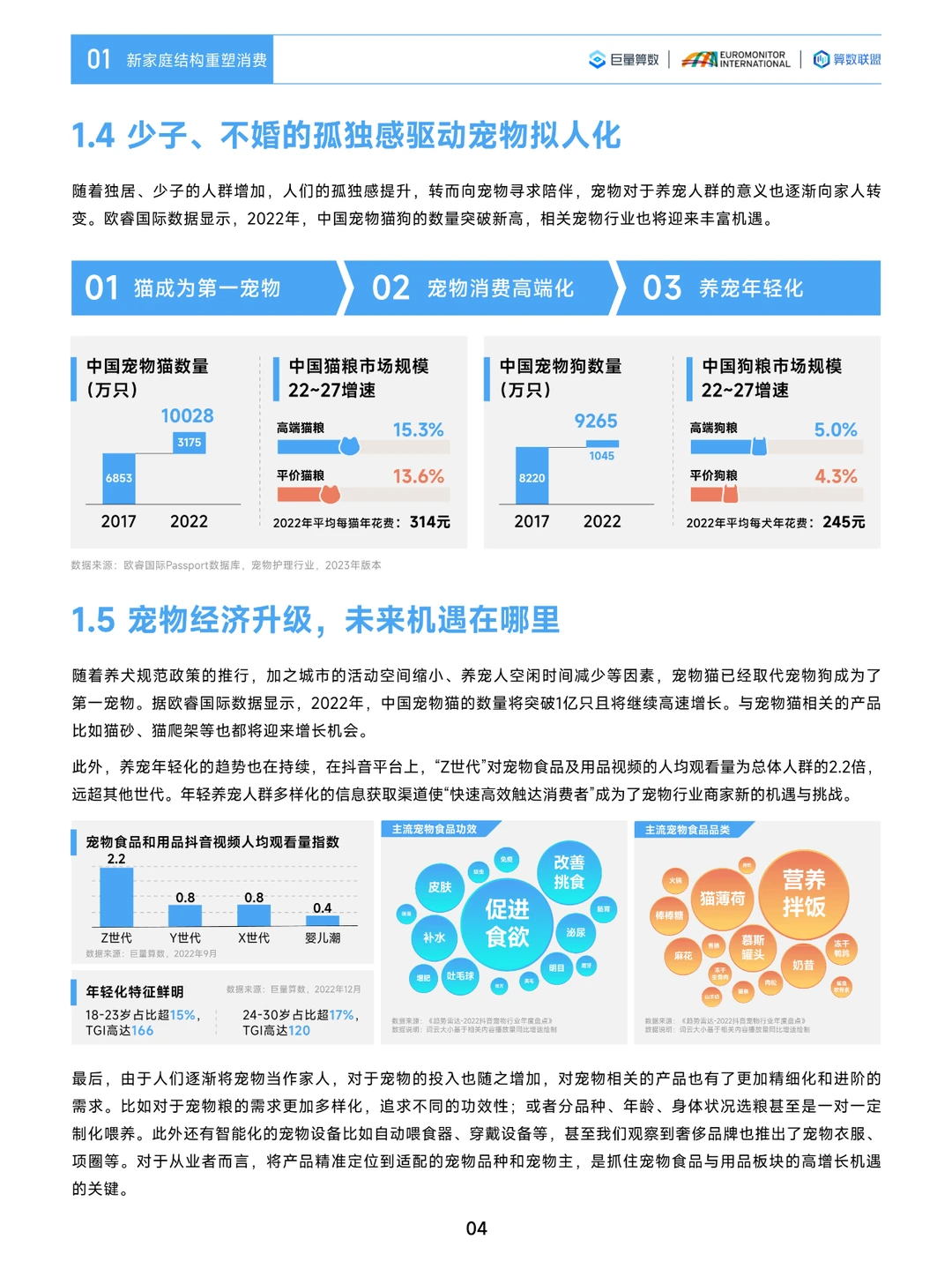 2023中国消费行业趋势前瞻与机遇展望?