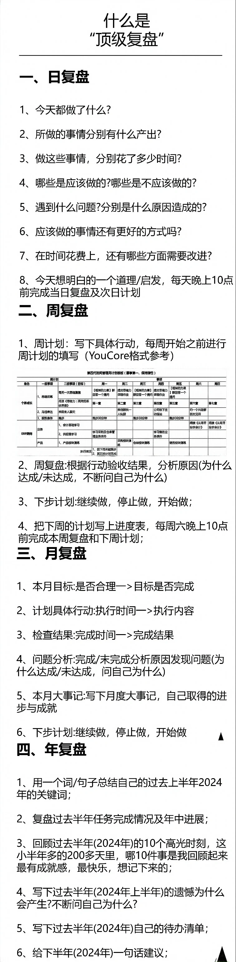 企业管理团队的顶级复盘法