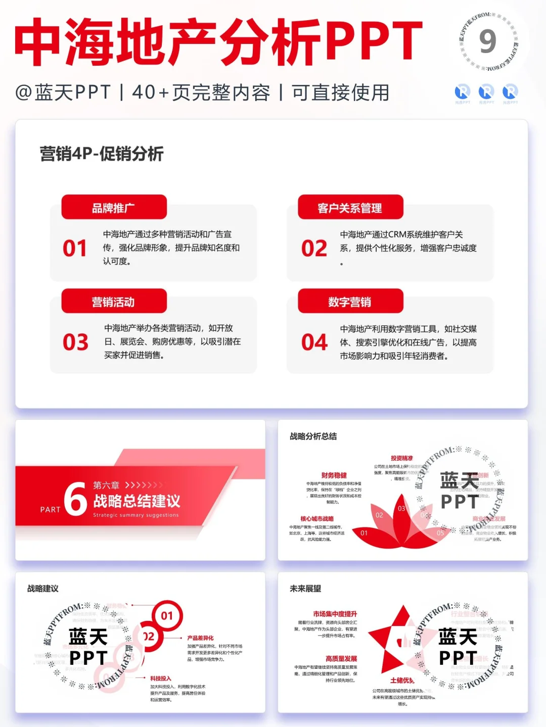 【038】中海地产战略分析营销策略 SWOT PPT