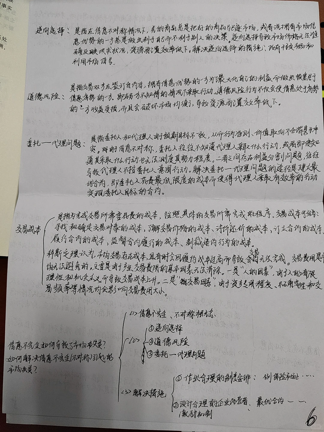 高鸿业微观经济背默：市场失灵