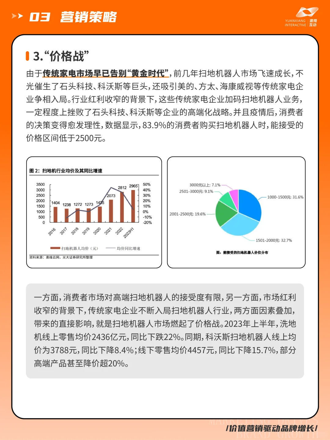 扫地机器人行业洞察?为何双11销量暴增？
