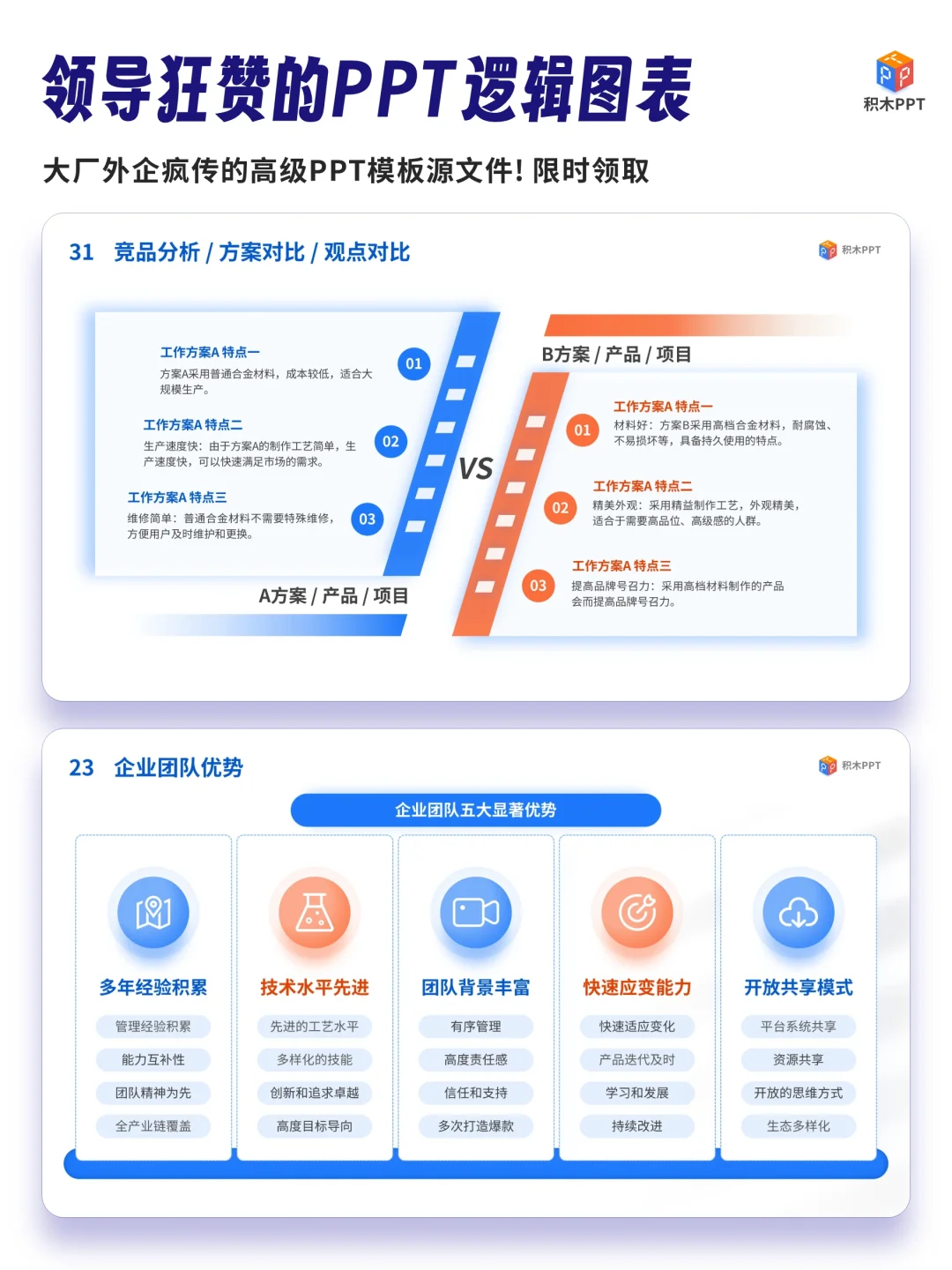 设计感✌原来这是领导想要的PPT数据图表✊