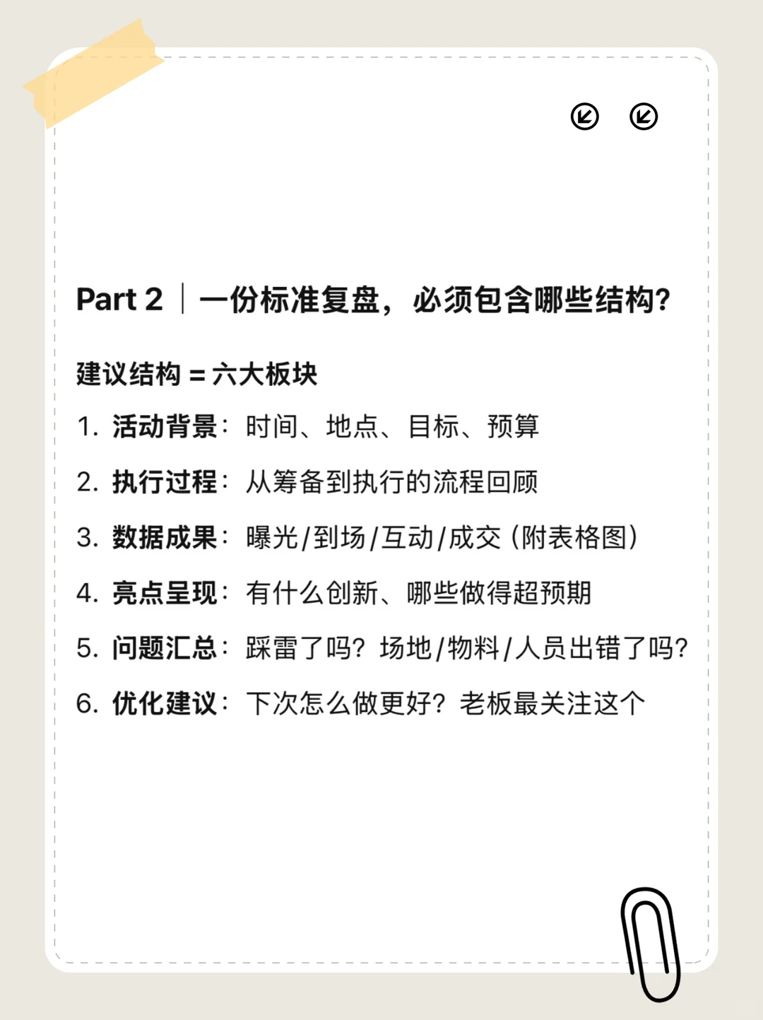 活动复盘怎么写？我用这套逻辑保命无数次