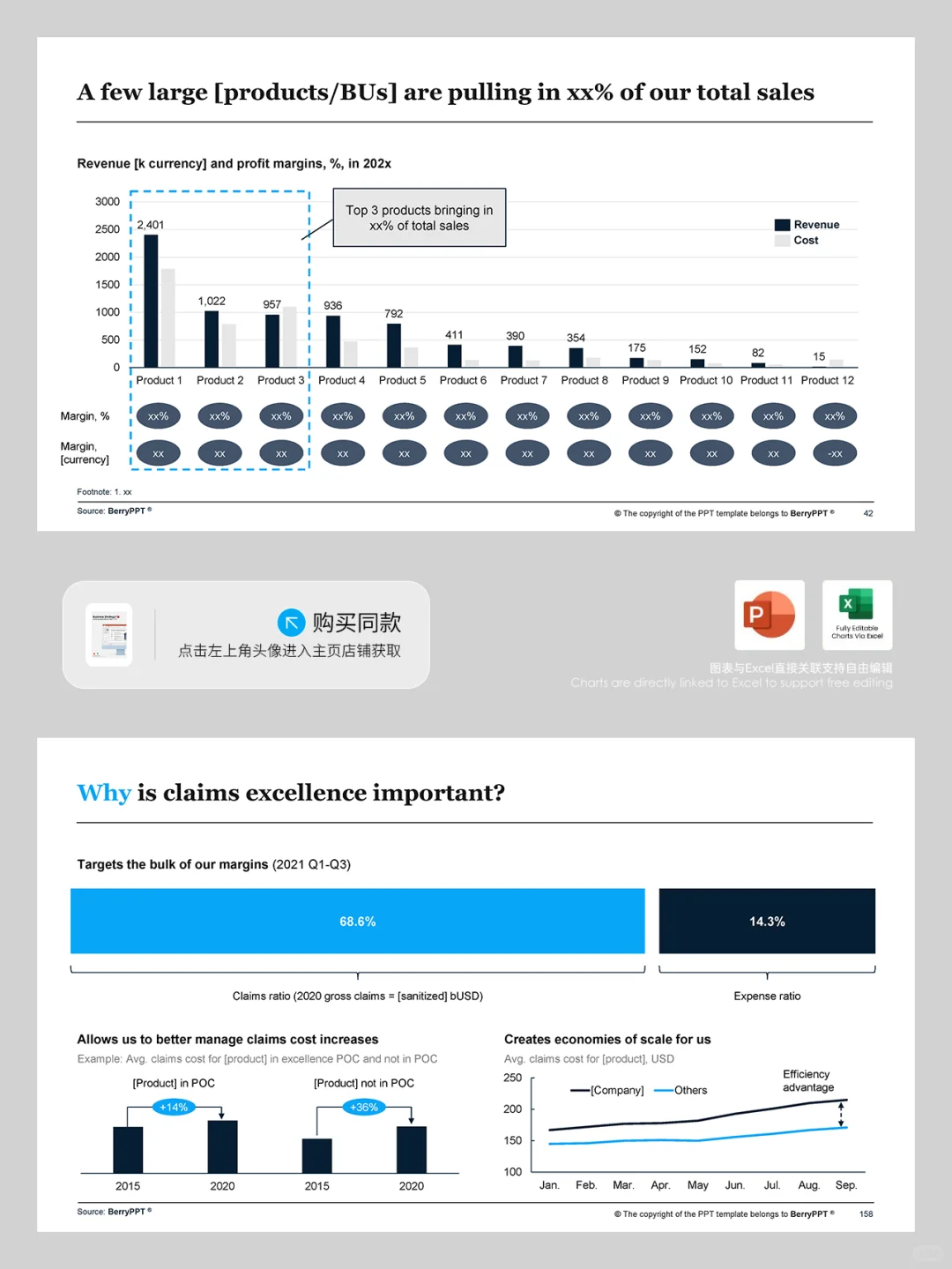 如何像麦肯锡一样制作专业的战略规划报告