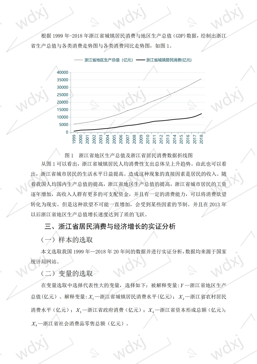 导师说我的统计学实证分析论文写的不错?