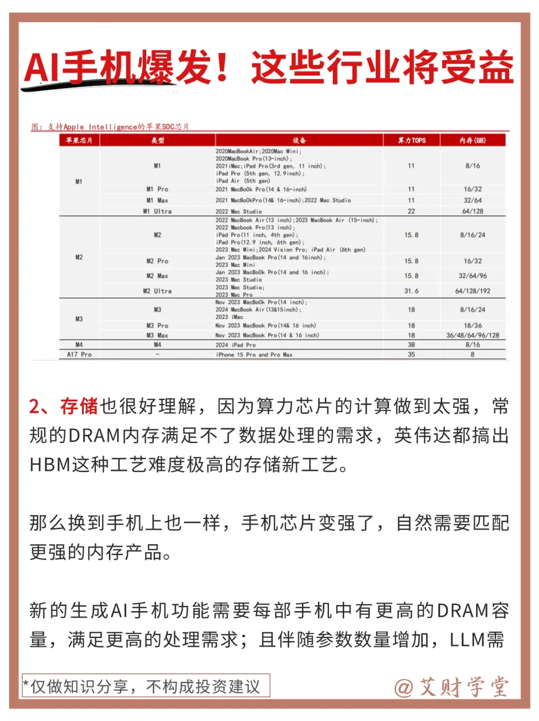 AI手机爆发！哪些行业将受益？