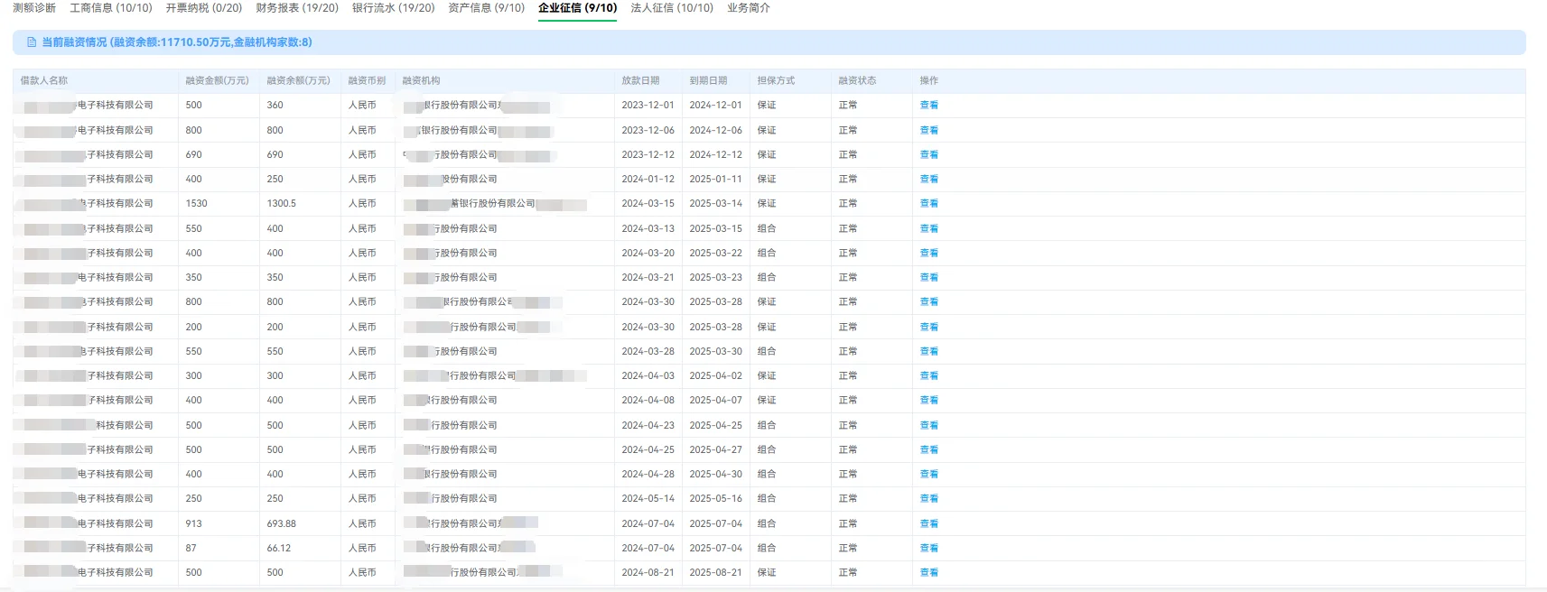 谁懂啊❗️企业融资资料整理=当代职场渡劫