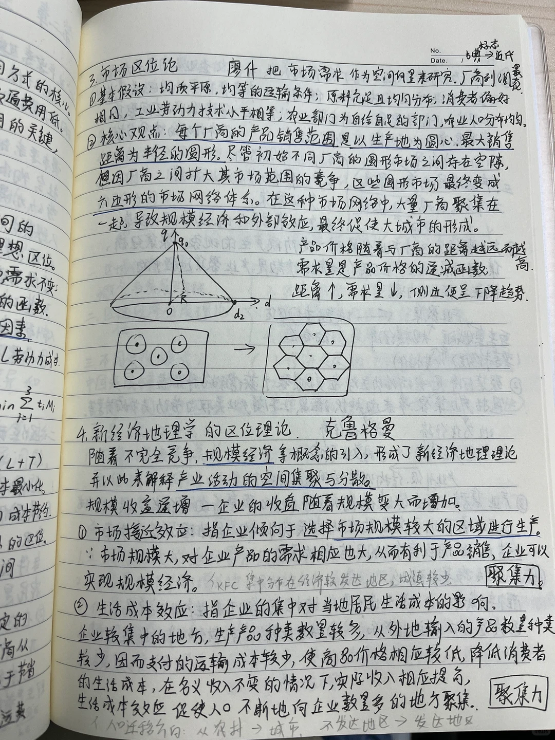 期末周《区域经济学》笔记?