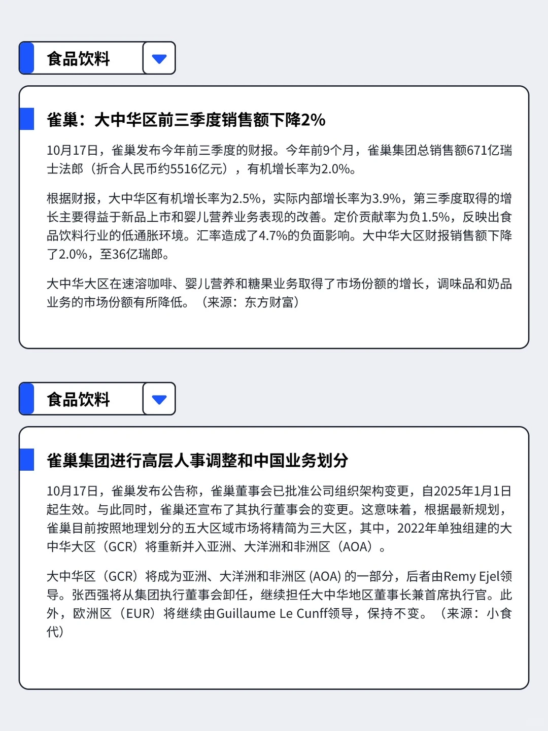 10.14-10.20丨本周快消品行业分析左滑速看