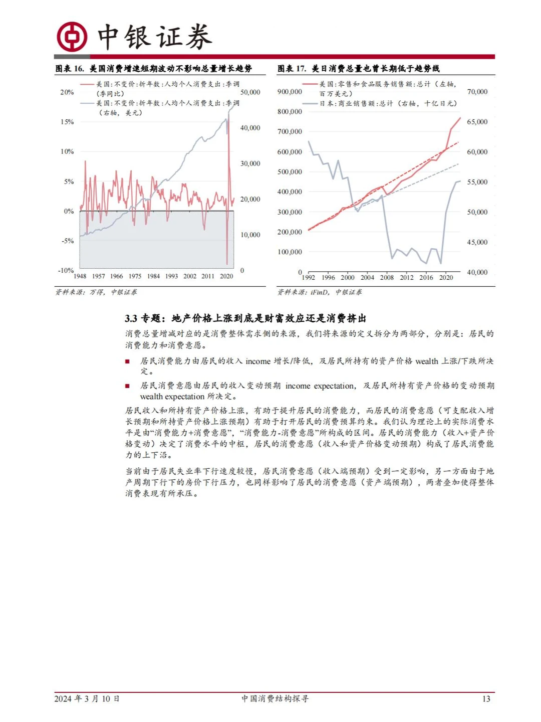 行业报告丨中国消费结构探寻 大众消费变革
