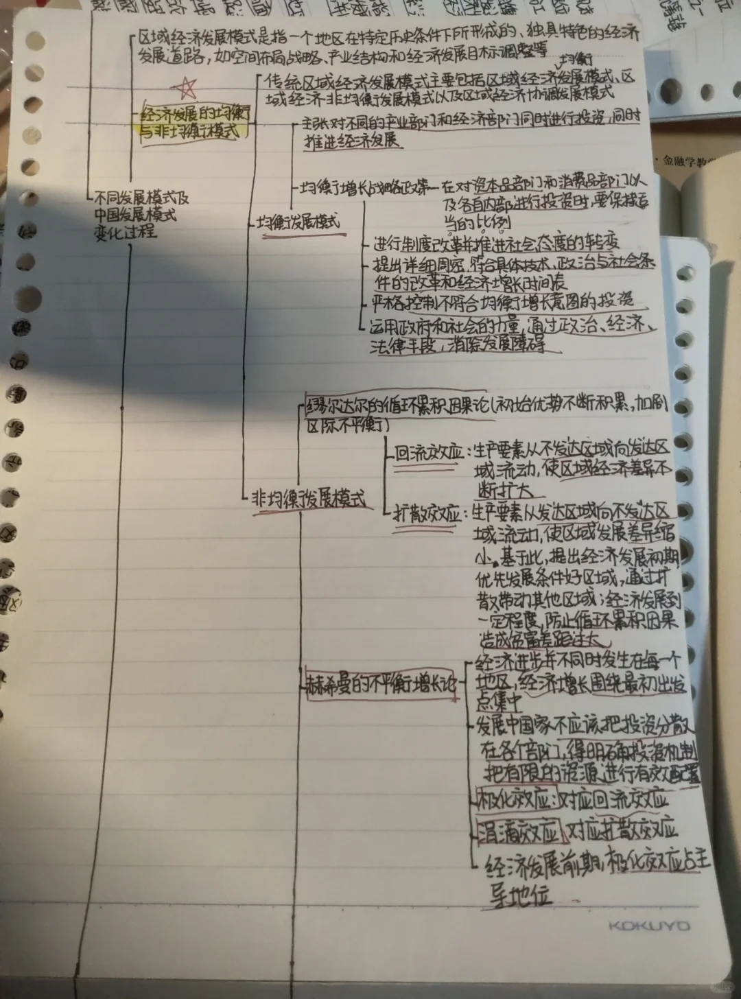 区域经济学期末重点分享 去年96