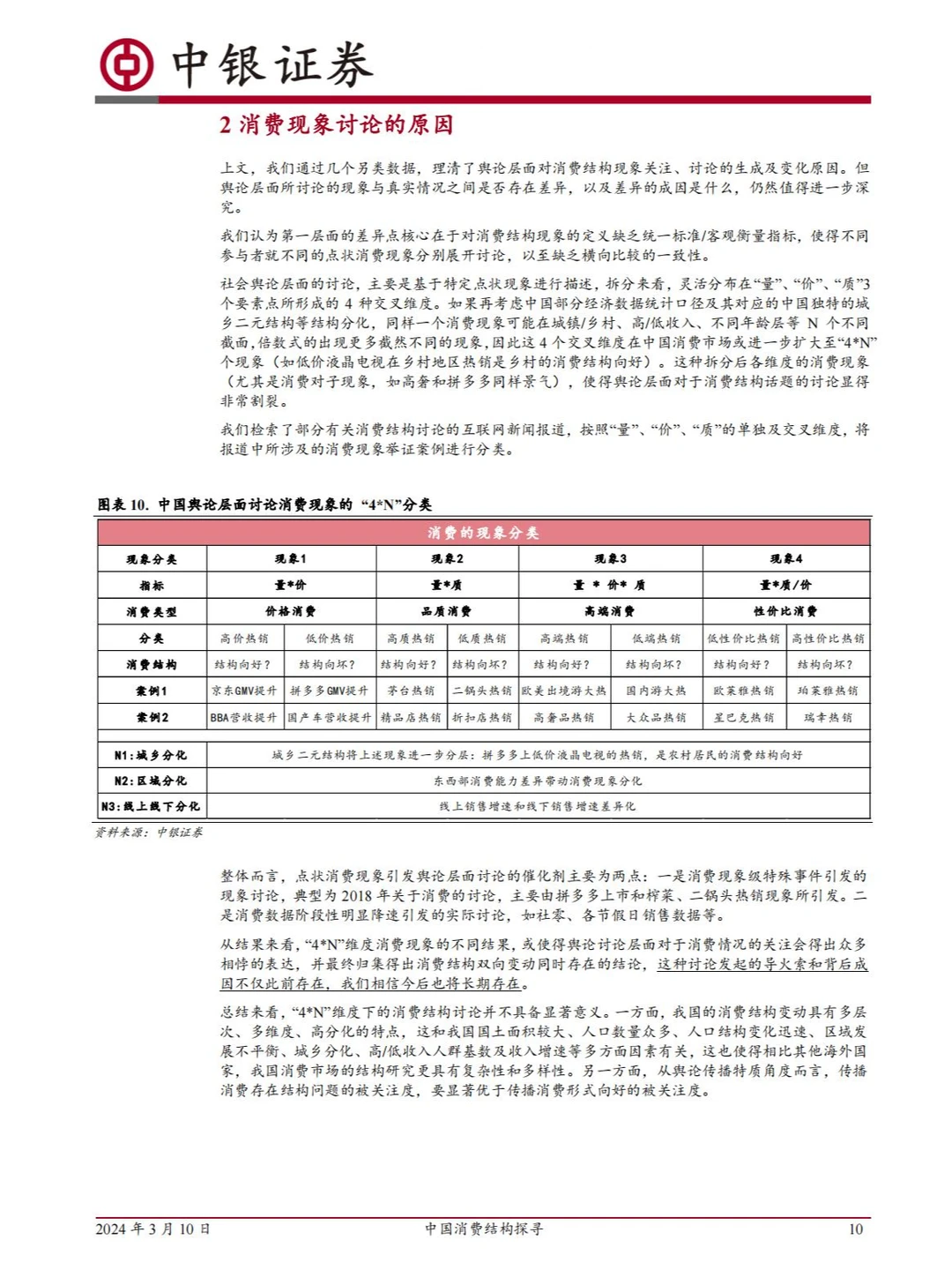行业报告丨中国消费结构探寻 大众消费变革