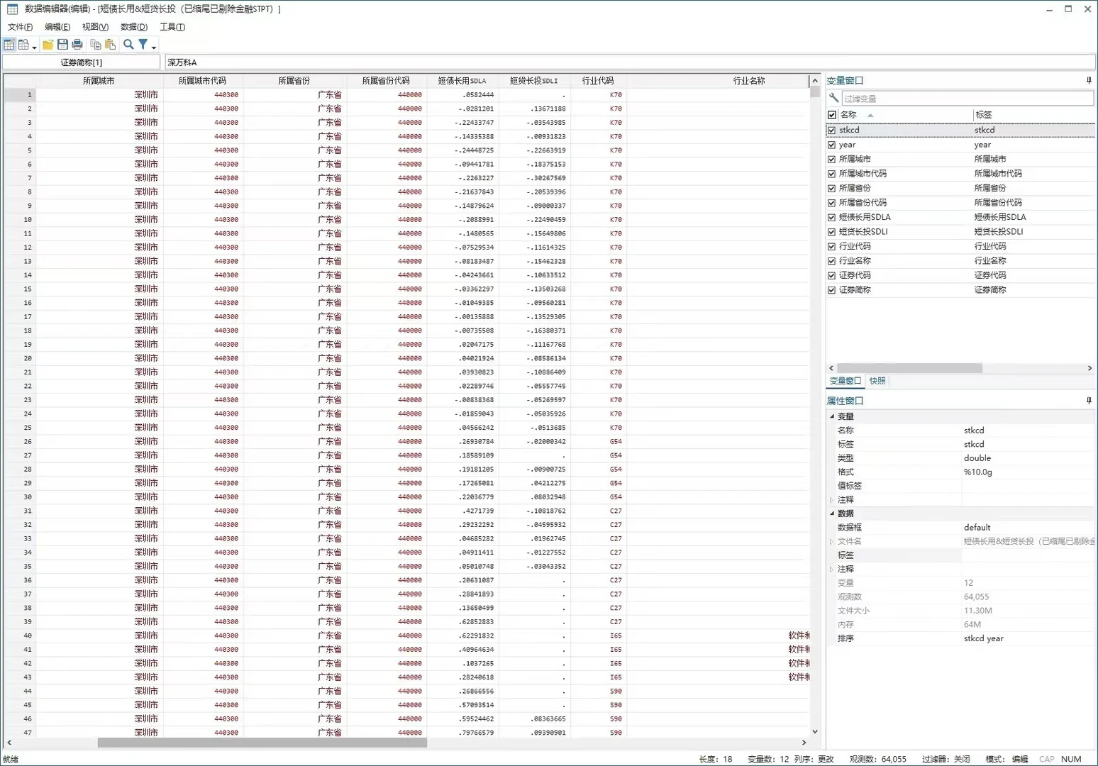 上市公司投融资期限错配、短债长用、短贷长