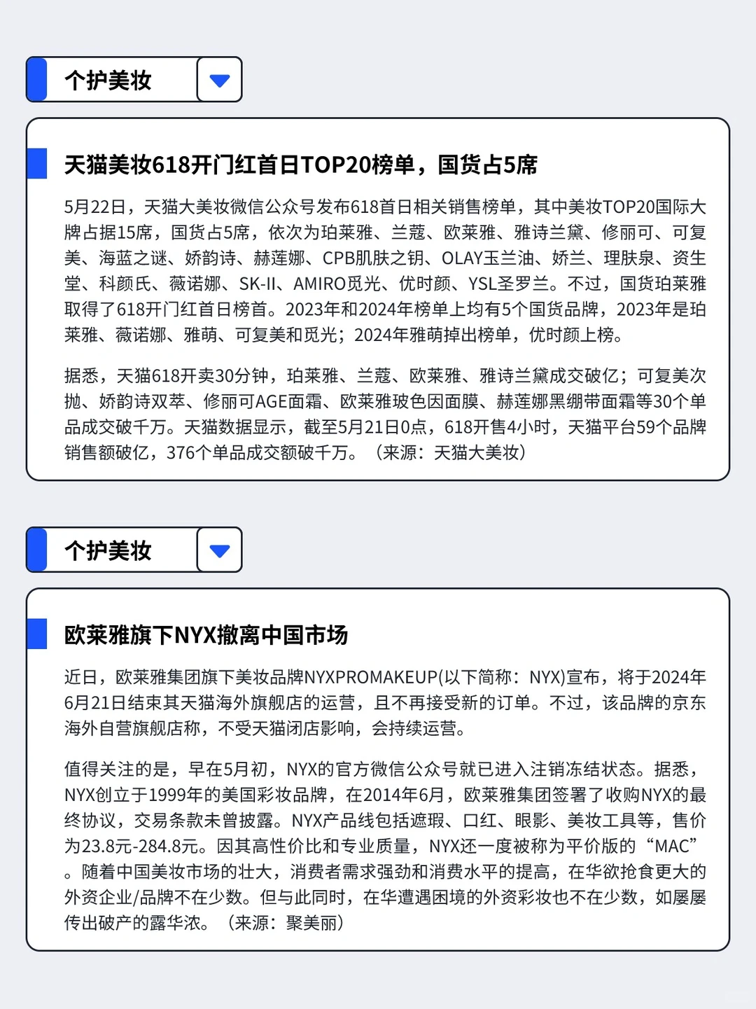 5.20-5.26丨本周快消品行业分析左滑抢先看