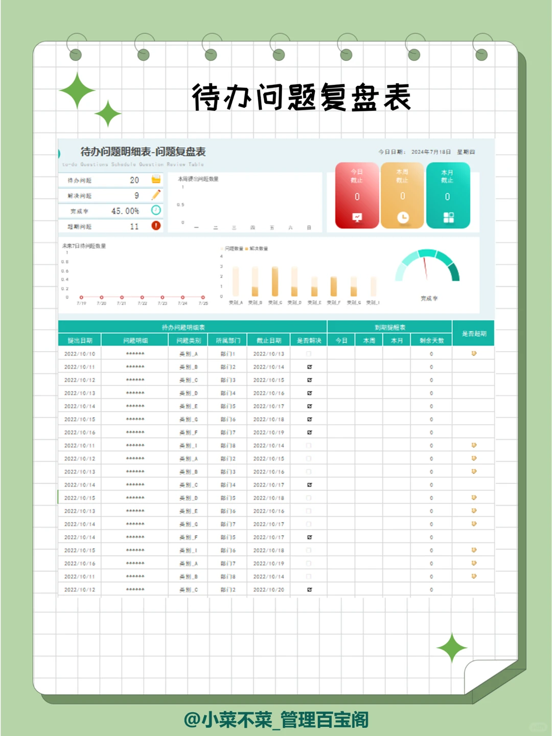 什么是“顶级复盘”，80%的职场人不会复盘